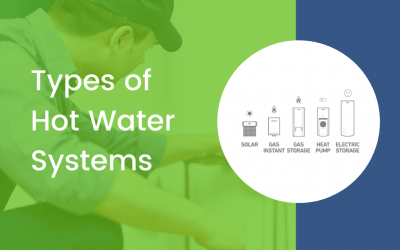 types of hot water systems banner